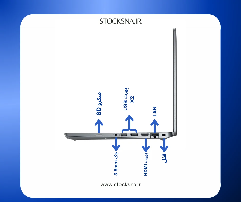 پورت های سمت راست لپ تاپ Dell Latitude 5430