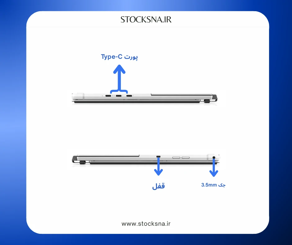 پورت های لپ تاپ HP Elite X2 G4