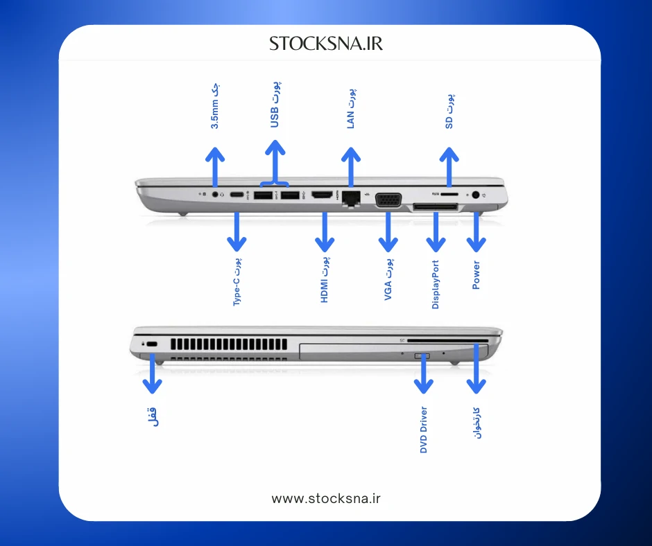 پورت های لپ تاپ استوک HP ProBook 640 G5