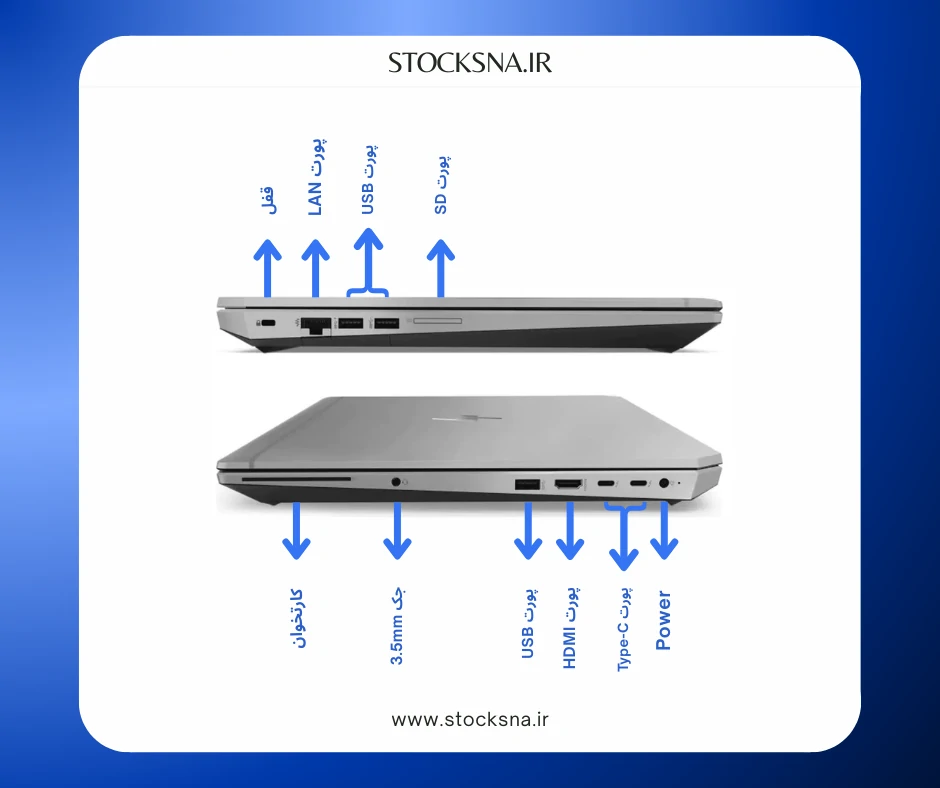 پورت های لپ تاپ استوک HP Zbook 15 G6