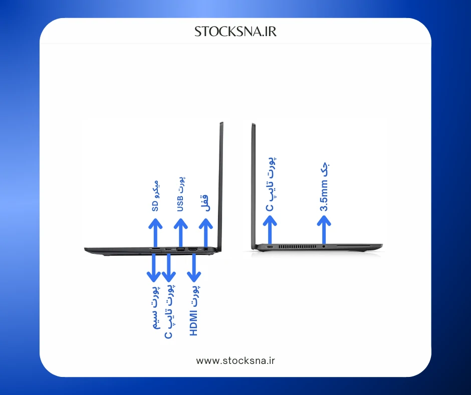 پورت های چپ و راست لپ تاپ Dell Latitude 7420 2in1
