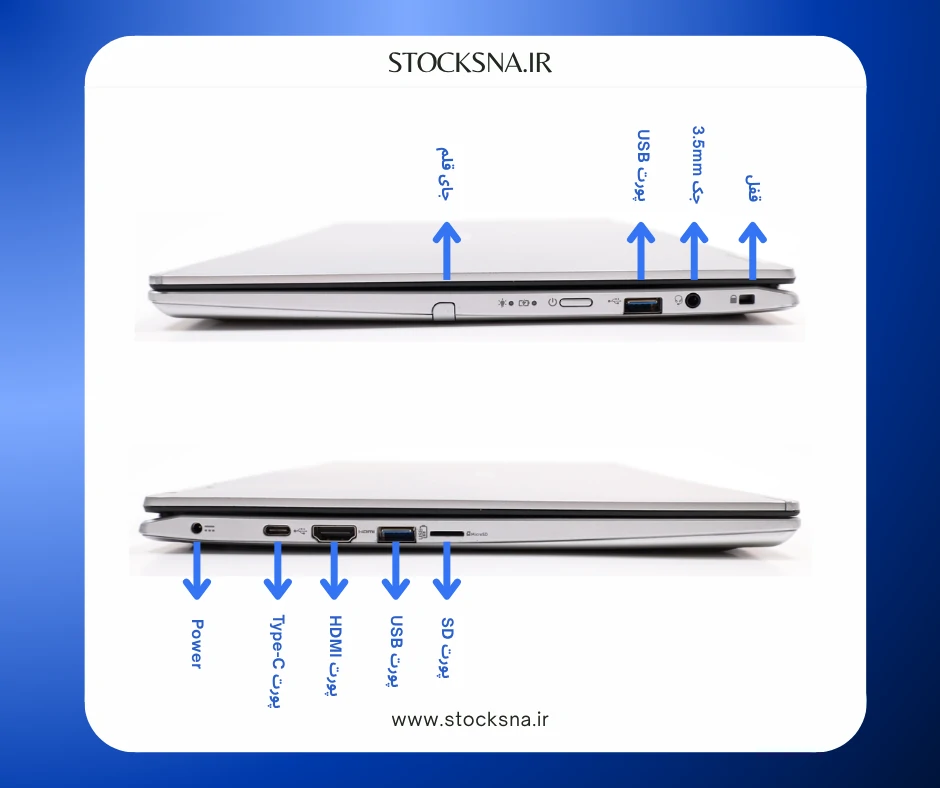 پورت های لپ تاپ استوک Acer SPIN 3 Series