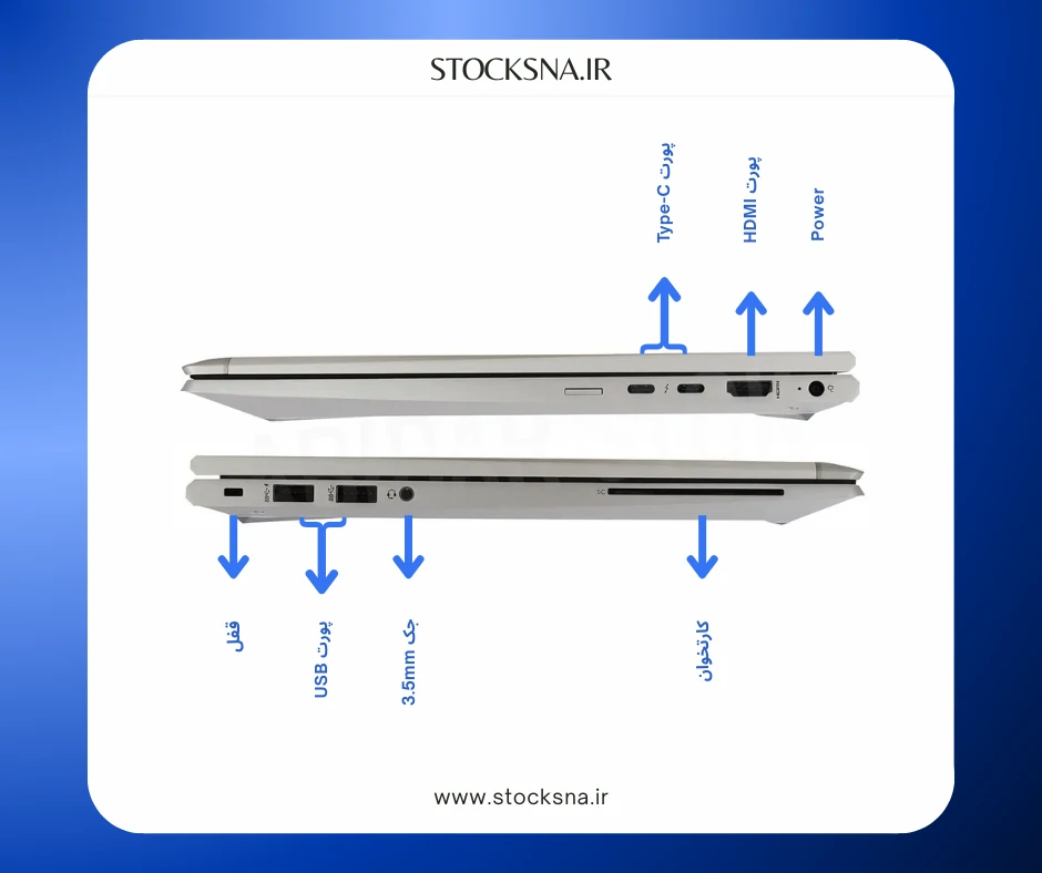 پورت های لپ تاپ استوک HP EliteBook 840 G8