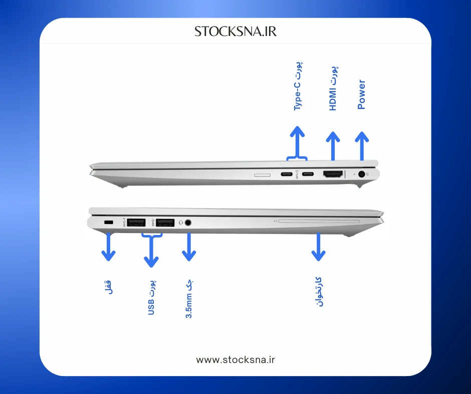 پورت های لپ تاپ استوک HP EliteBook 845 G8