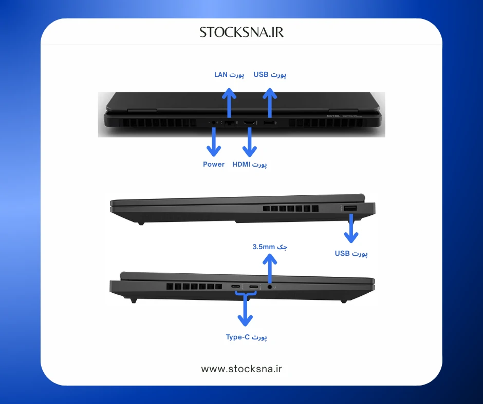 پورت های لپ تاپ استوک HP OMEN 16-xf0008ax