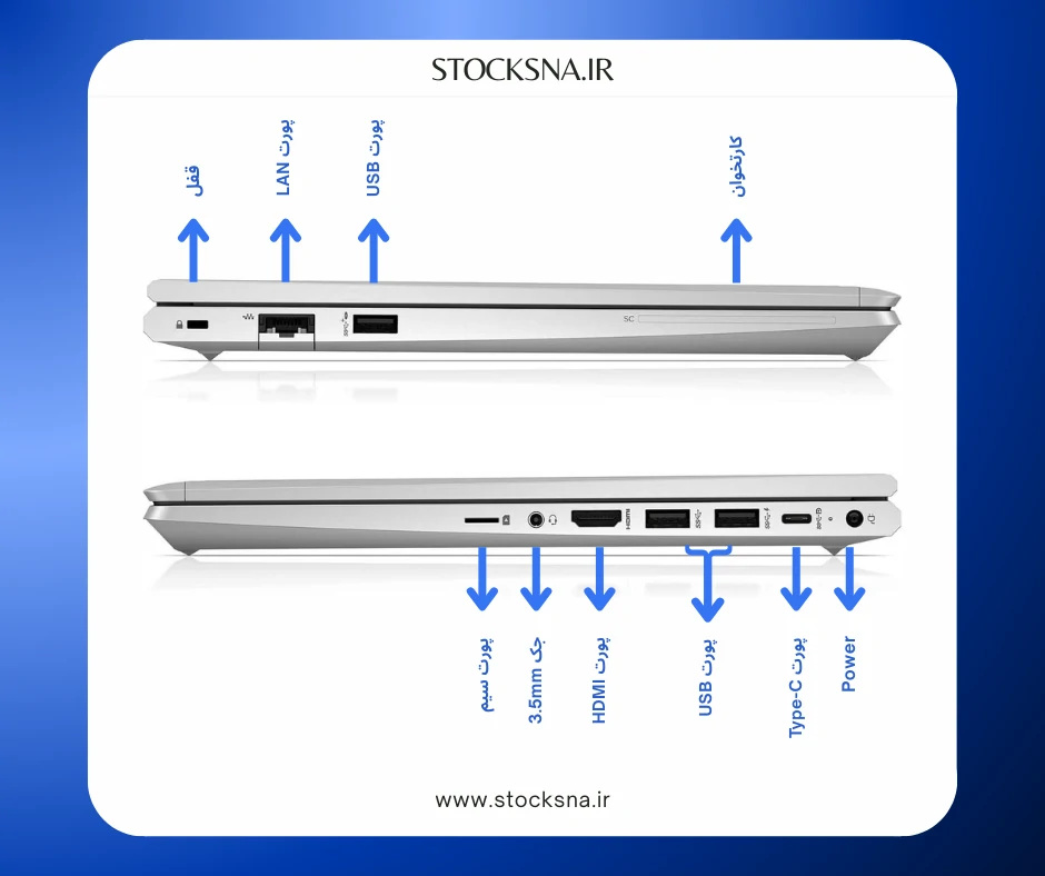 پورت های لپ تاپ استوک HP ProBook 640 G8