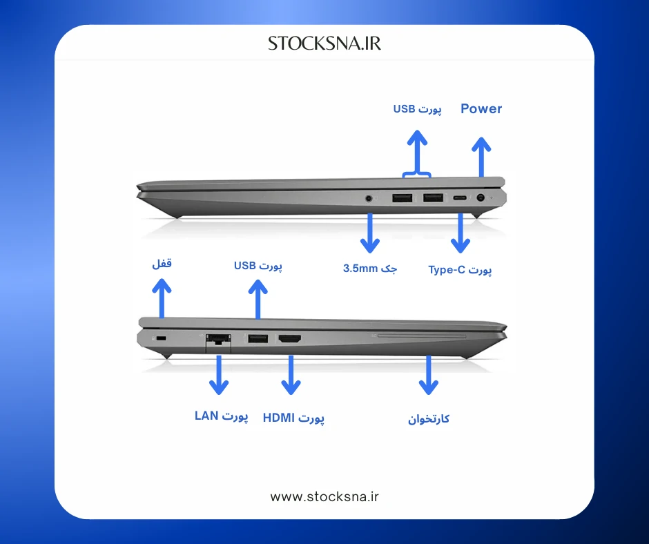 پورت های لپ تاپ استوک HP Zbook 15 Power G8