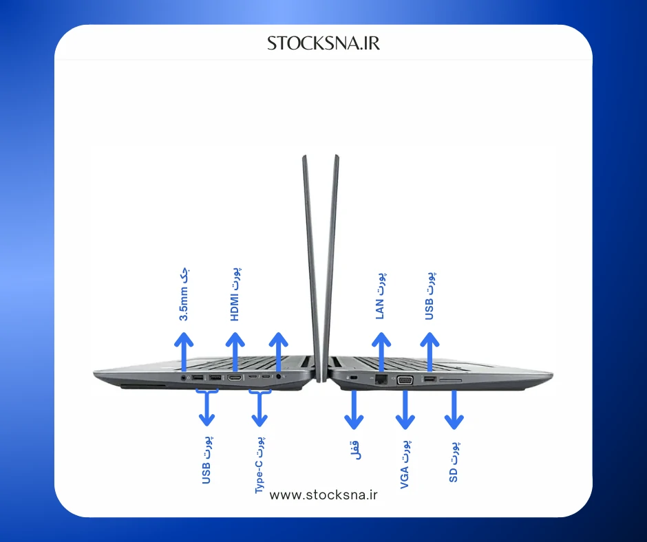 پورت های لپ تاپ استوک HP Zbook 15 G3