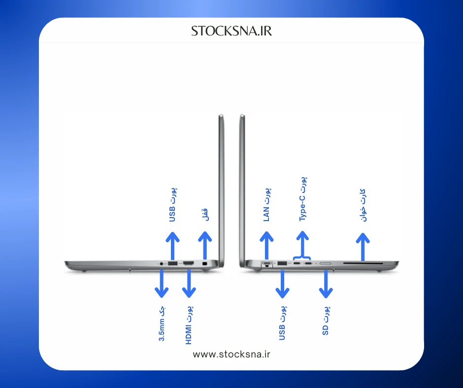 پورت های لپ تاپ استوک Dell Latitude 5440