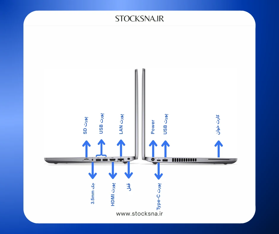 پورت های لپ تاپ Dell Latitude 5510