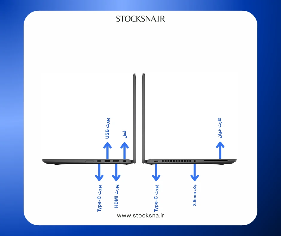 لپ تاپ استوک Dell Latitude 7430 - Core i7-1265U - RAM 16G - 256G SSD - No HDD 6 پورت های لپ تاپ Dell Latitude 7430
