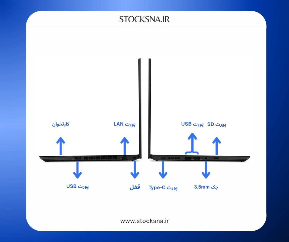 لپ تاپ استوک Lenovo ThinkPad T460 - Core i5-6200u - RAM 8G - 256G SSD - No HDD 6 پورت های لپ تاپ استوک Lenovo ThinkPad T460