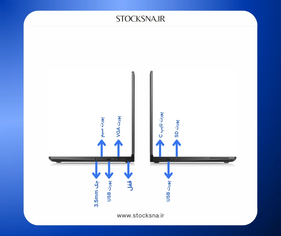 پورت های لپ تاپ Dell Precision 3530