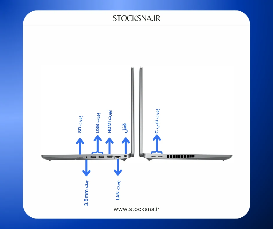 پورت های لپ تاپ Dell Precision 3570