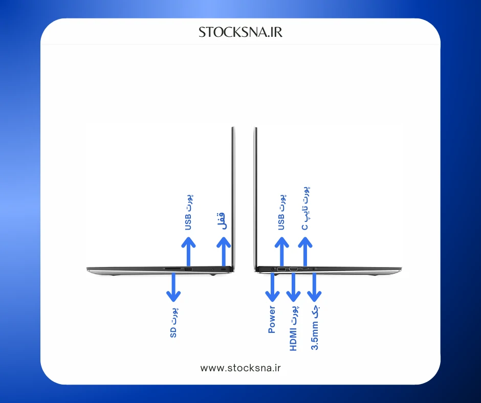 پورت های لپ تاپ Dell Precision 5540