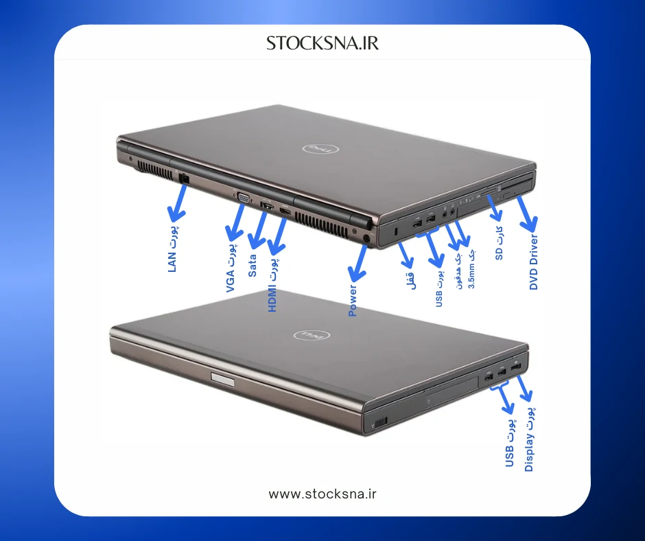 پورت های لپ تاپ استوک Dell Precision M6800