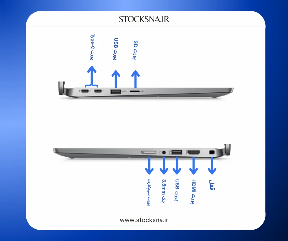 پورت های لپ تاپ استوک Dell Latitude 5330 2in1 x360