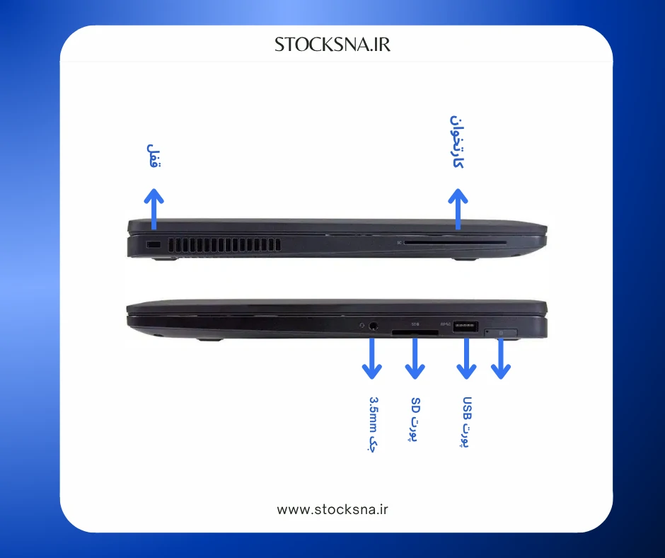 پورت های لپ تاپ استوک Dell Latitude 7490