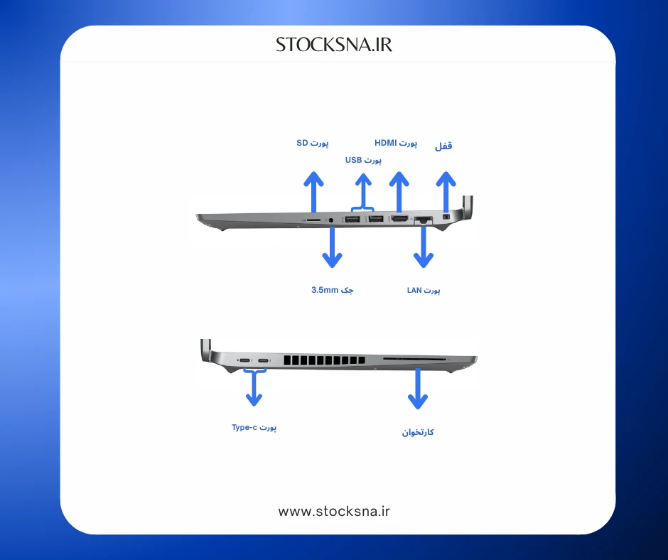 لپ تاپ استوک Dell Latitude 5530 6 پورت های لپ تاپ استوک Dell Latitude 5530