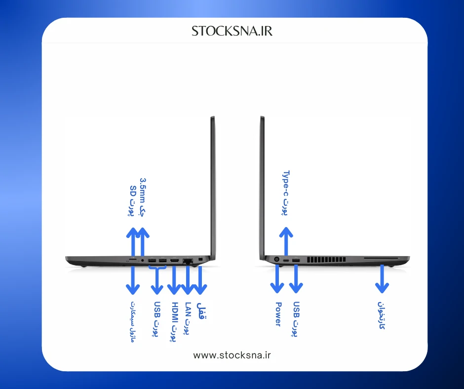 پورت های لپ تاپ Dell Precision 3541