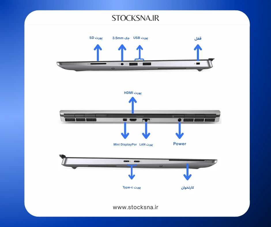 پورت های لپ تاپ استوک Dell Precision 7550