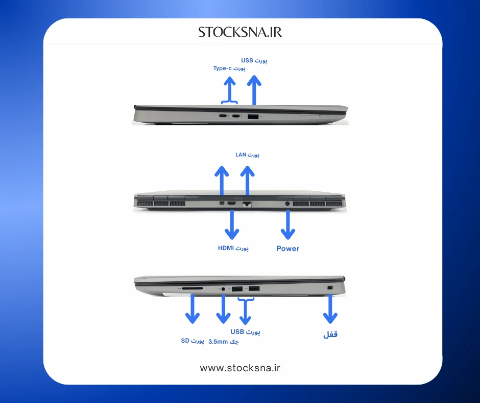پورت های لپ تاپ استوک Dell Precision 7760