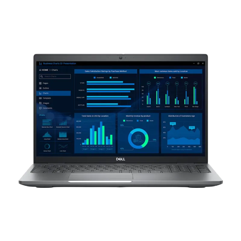 لپ تاپ استوک دل Dell Precision 3581